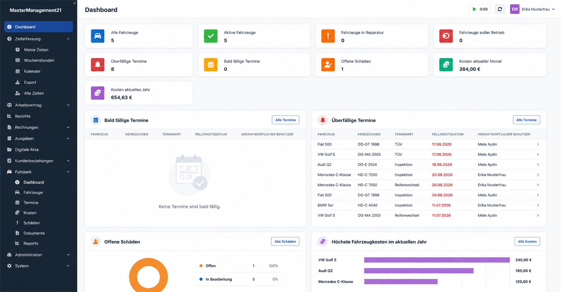 MM21 Fuhrpark Dashboard Screenshot